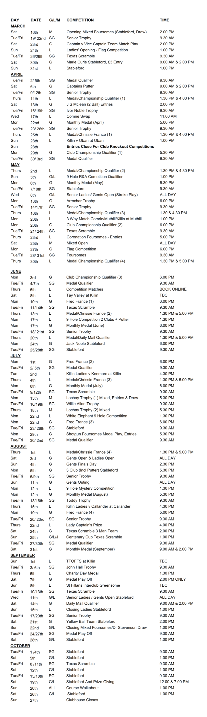 fixture card